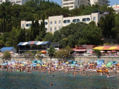 Крым алушта пансионат нива
